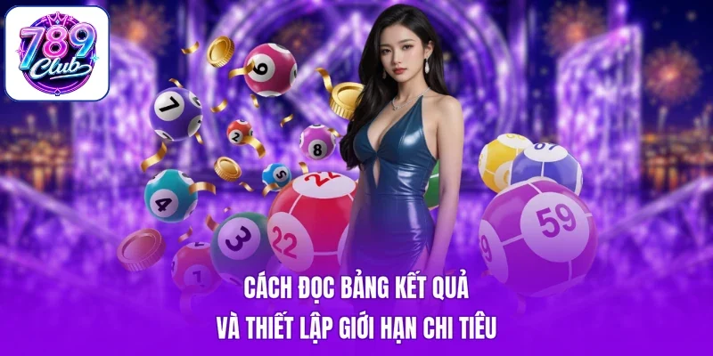 Cách đọc bảng kết quả và thiết lập giới hạn chi tiêu