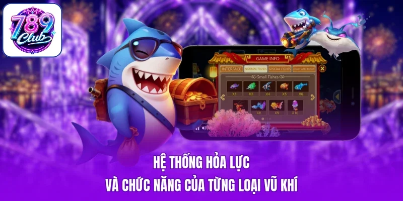 Hệ thống hỏa lực và chức năng của từng loại vũ khí